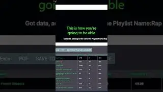 Want to Get Your Music on Spotify Playlists? Here's How!