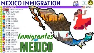 Largest Immigrant Groups in MEXICO