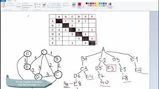 0003_1 ОГЭ Информатика  Задание 3  Формальные описания реальных объектов и процессов