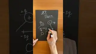 Задача про заряды из ОГЭ по Физике