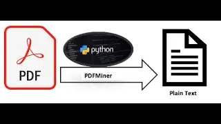 Get PDF Files Content In a Few Second with PDF Miner