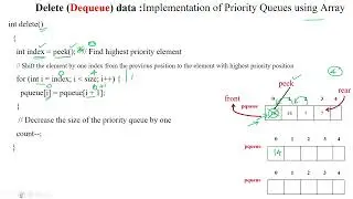 111 Priority Queue implementation using Array - Deletion operation