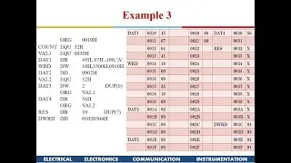 8086  MASM Directives Data Declaration, ASSUME, EQU , ORG, PROC and ENDP , X86 Programming Models.