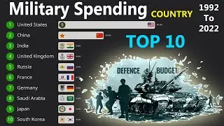 Top 10 Countries with the Highest Military Spending Worldwide (1992 - 2022)