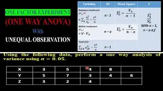 One Way ANOVA for Unequal Sample Sizes