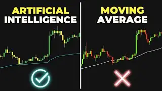 Artificial Intelligence Moving Average: 100% Highly Profitable Trading Strategies