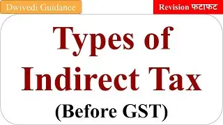 Types Of Indirect Tax Before GST, Central excise duty, CST, VAT, Custom Duty, Service Tax, B.Com 5th