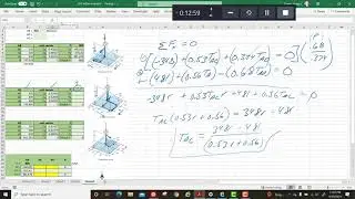 Statics: 3D forces