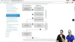 REST Source with Salesforce