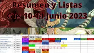 Resumen y Listas de GTs 10-11 Junio 2023