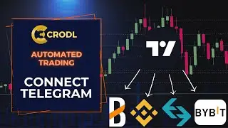 Automate Trading & Receive Notification to Telegram | Connect Telegram