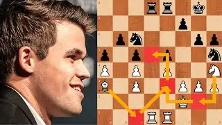 Carlsen vs So | Sinquefield Cup 2019