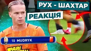 😅 Хорват та білорус українською про футбол / Йовічевіч та Кучук після Рух 0:1 Шахтар