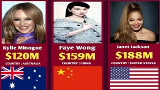 Richtest Female Singer In The World | Female Singers By Net Worth $$ | Part - 2 |