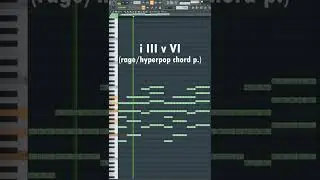 Beautiful Chord Progressions 