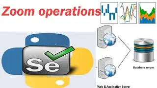 22 Selenium with Python --- Zoom operations