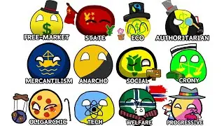 Every Type of Capitalism Explained in 8 Minutes