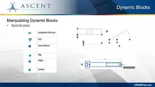 An Introduction to Dynamic Blocks and Creating Custom Tool Palettes with Blocks