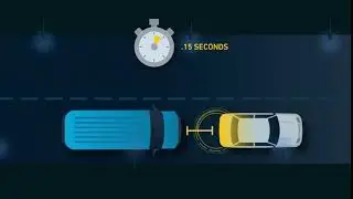 MV+AI Technology Demo Animation: Following Distance (2020)