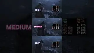 Hellblade 2 Graphics Comparison (3080Ti, 2K) 