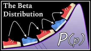 The Beta Distribution : Data Science Basics