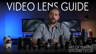 Which lens should you buy for video ? Depth of field, Lens Angle of view.