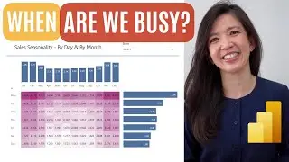 Power BI Tutorial For Beginners + Create Heatmap From Scratch + Free PBIX