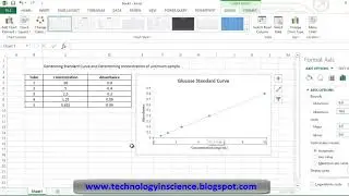 Generating Standard Curve and Determining Concentration of Unknown Sample in Excel - Simple Method