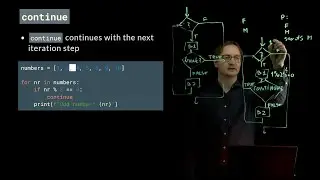 Python (eng) - Controlling loop: break, continue, else
