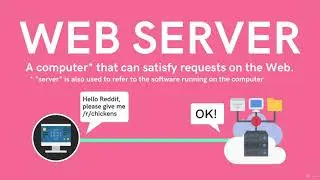 9 Intro to the Web