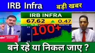 IRB Infra share latest news today, IRB Infra share news today, Target price share analysis