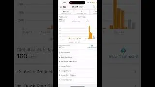 Sell on Amazon FBA (Products that sales faster on Amazon)