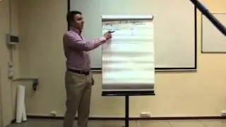 Проверка на объективность, как развит экстрасенсорные способности