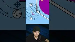 Droid Machine 2 Stage 5 - 15 Клипса