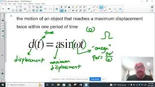 Explaining the Model for Simple Harmonic Motion