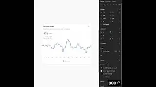 Responsive Chart Components in Figma