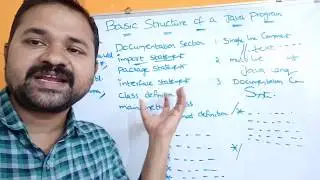 Basic Structure of a Java Program