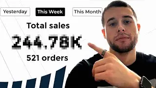 December Overview - High Ticket Shopify Dropshipping