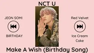 Kpop Playlist [Happy Birthday 🥳🎂🎉]