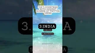 Top 5 countries with highest number of Twitter users #subscribe  #top5  #rankings