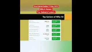 Stock Market Update (16 May 2023) | BSE | NSE | Top gainers/losers | FII | Stock Market News 