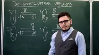 9 класс. Явление электромагнитной индукции