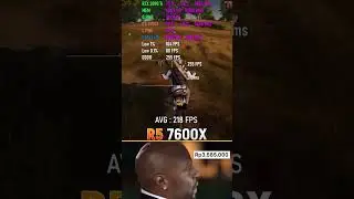 Intel Core i5 13600K VS AMD Ryzen 5 7600X  