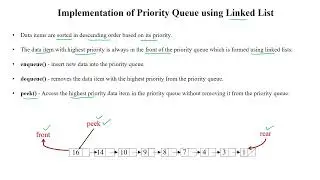 112 Priority Queue implementation using Linked List : Introduction