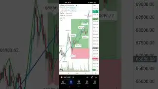 Wow 😳 100% Sucess Trade ✅ 30% profit 💲💸 #cryptocurrencytrading #trading