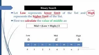 #7 Binary Search | Algorithm | Example with Animation | Part -2 | Data Structure