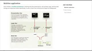 Odoo Development Documentation ||  Odoo Technical Documentation || Building Module in Odoo