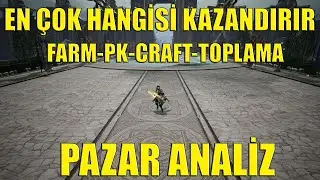 Rise Online Pazar Analiz | En Çok Hangisi Kazandırır Bölüm 3