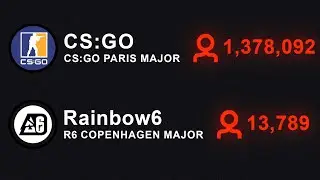 The Eternal Problem With Rainbow Six Siege Esports