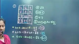 Mental ability important class by Roopashree medam